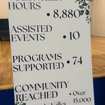 Volunteer Stats